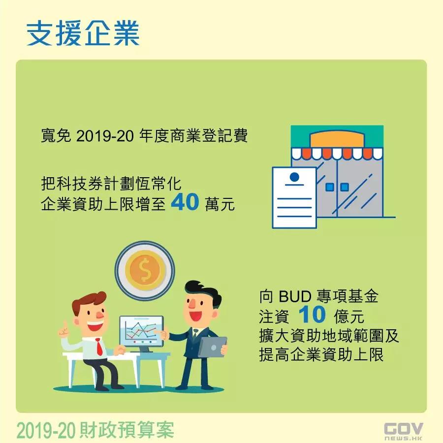 香港財(cái)政預(yù)算案:寬免香港公司商業(yè)登記費(fèi) 香港財(cái)政預(yù)算案:寬免香港公司商業(yè)登記費(fèi)