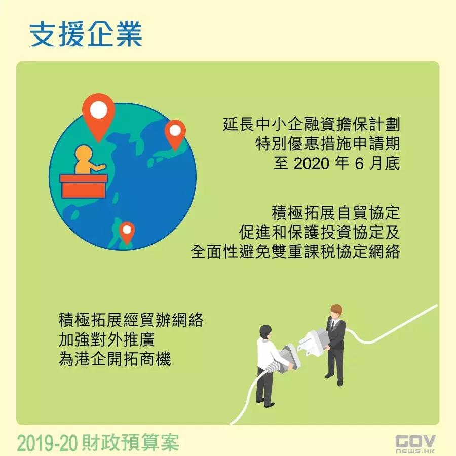 支援企業(yè):多項(xiàng)目企業(yè)稅減措施 支援企業(yè):多項(xiàng)目企業(yè)稅減措施