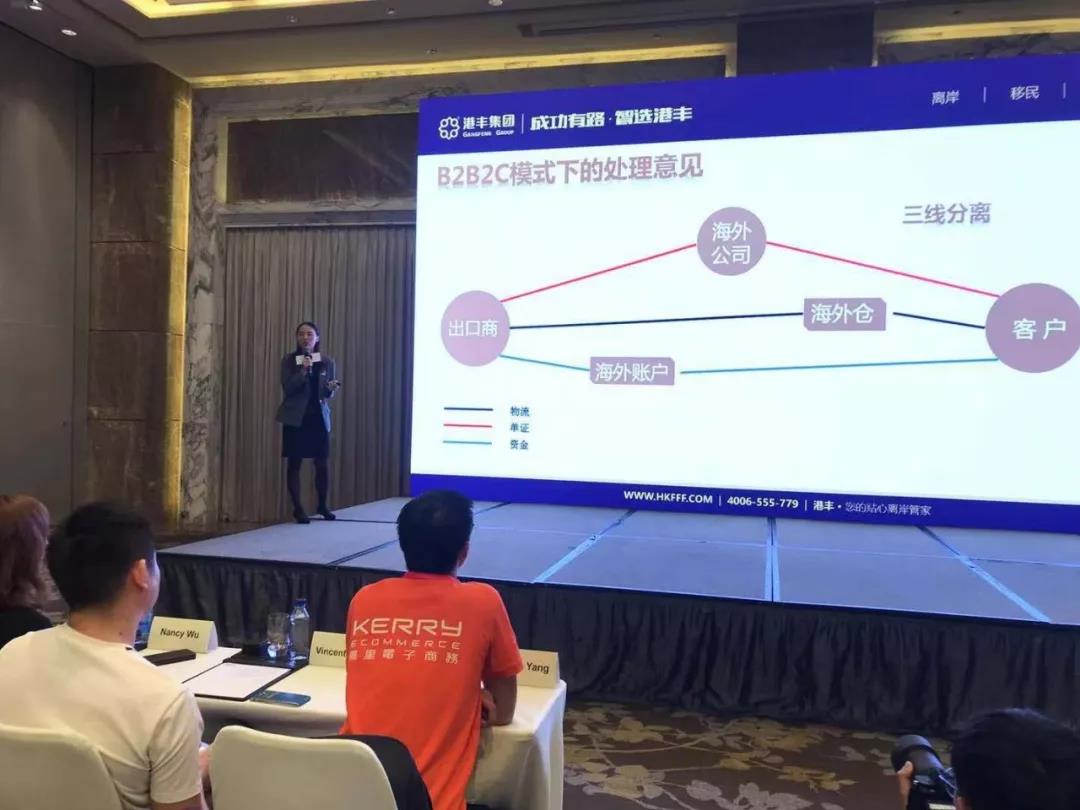 港豐集團活動 港豐集團活動