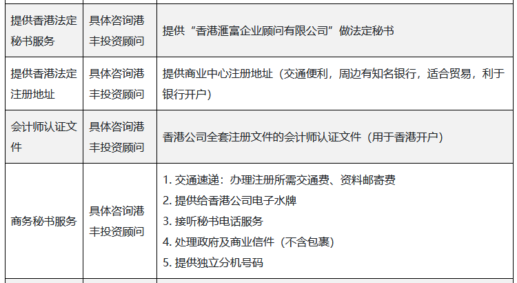 港豐收費項目 港豐收費項目