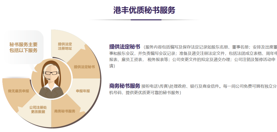 港豐香港公司秘書持牌服務(wù)