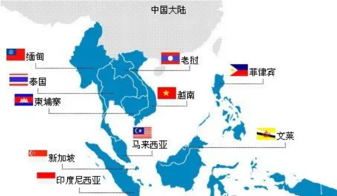 東南亞跨境電商市場 東南亞跨境電商市場