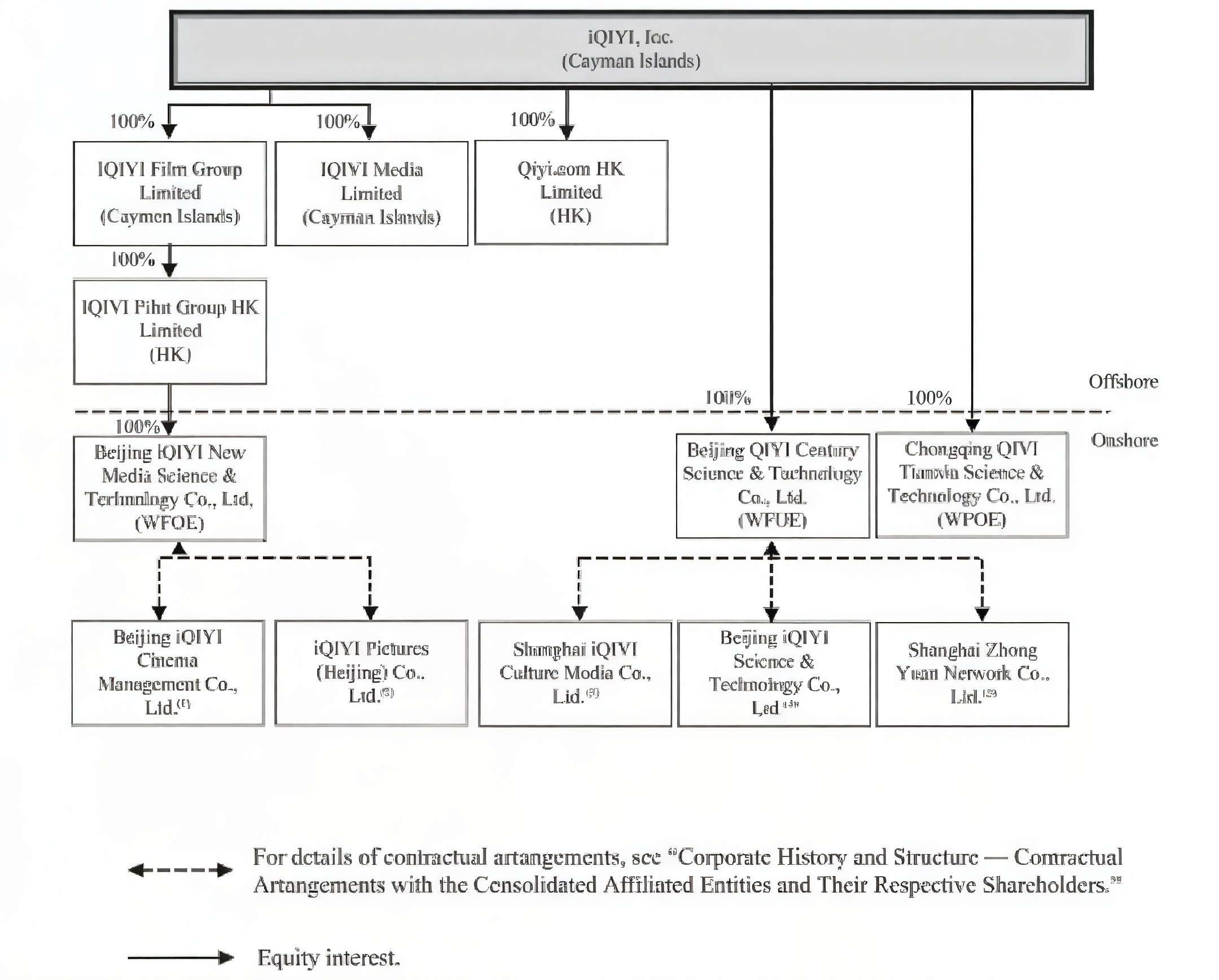 設(shè)立WOFE公司案例 設(shè)立WOFE公司案例