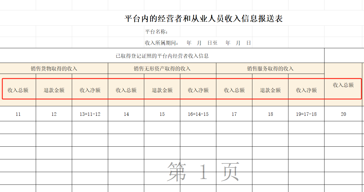 合規(guī)指引 合規(guī)指引